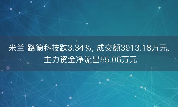 米兰 路德科技跌3.34%, 成交额3913.18万元, 主力资金净流出55.06万元
